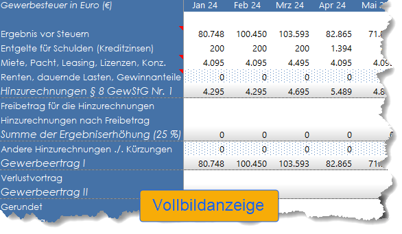 Steuerplanung: Planung der Umsatzsteuer und Gewerbesteuer